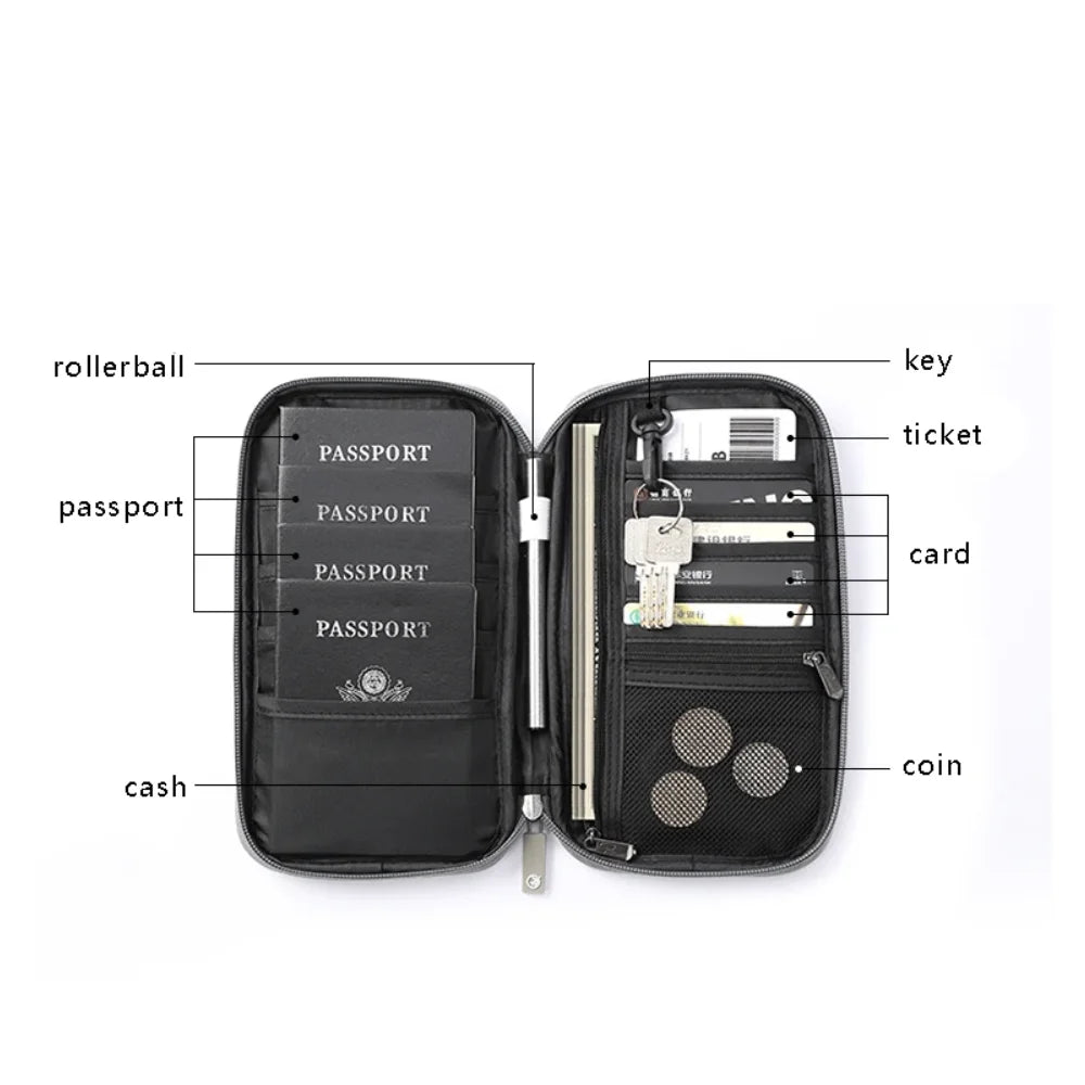 Travel Wallet Passport Credit Card Holder Organizer Bag Abroad Ticket bag Cash Holder Document Purse Pack Clutch Storage Bag